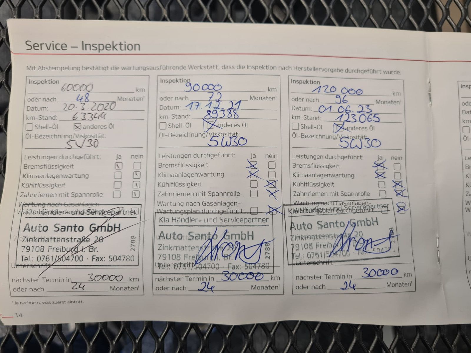 Fahrzeugabbildung Kia Sorento Platinum Edition 4WD / PANO / BELÜFTUNG