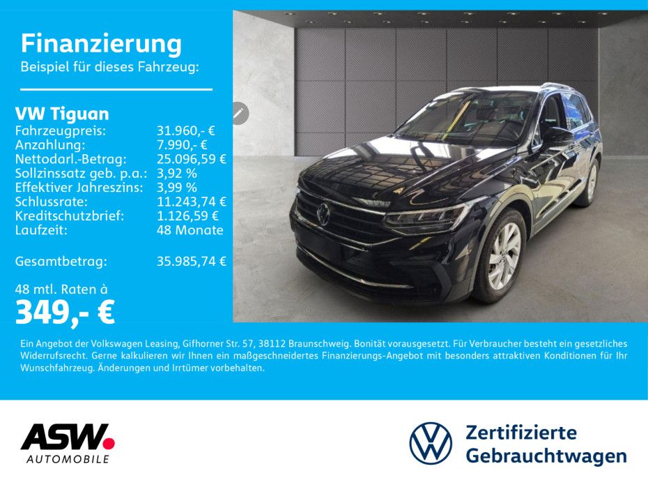 Image of Volkswagen Tiguan