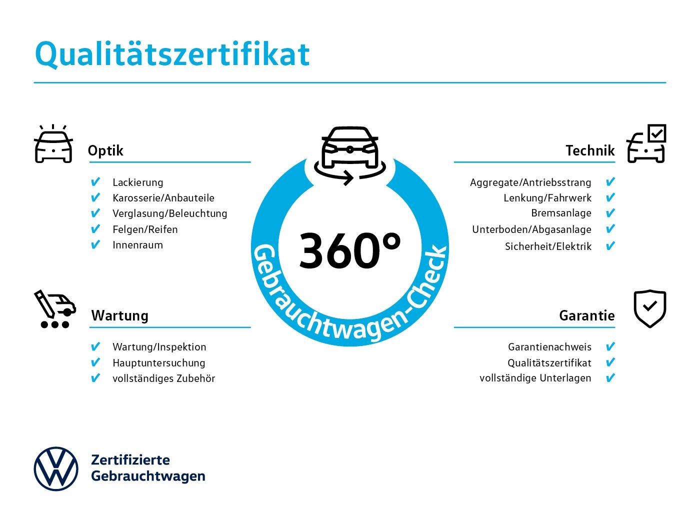 Volkswagen T-Cross - Bild 16