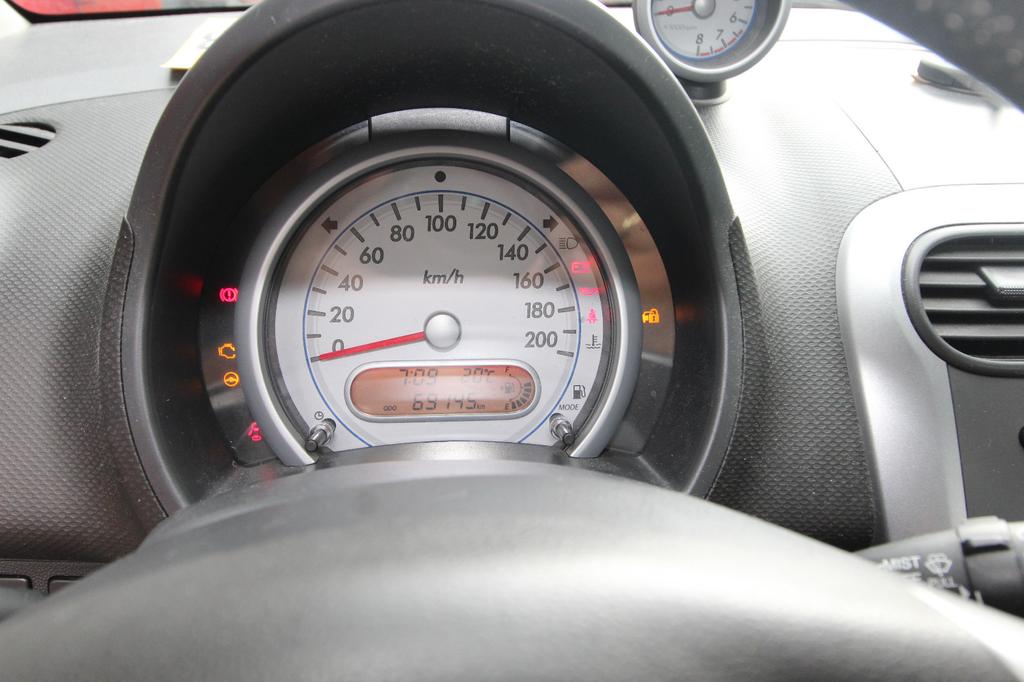 Suzuki Splash
