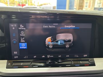 Ford Grand Tourneo Connect PHEV Titanium