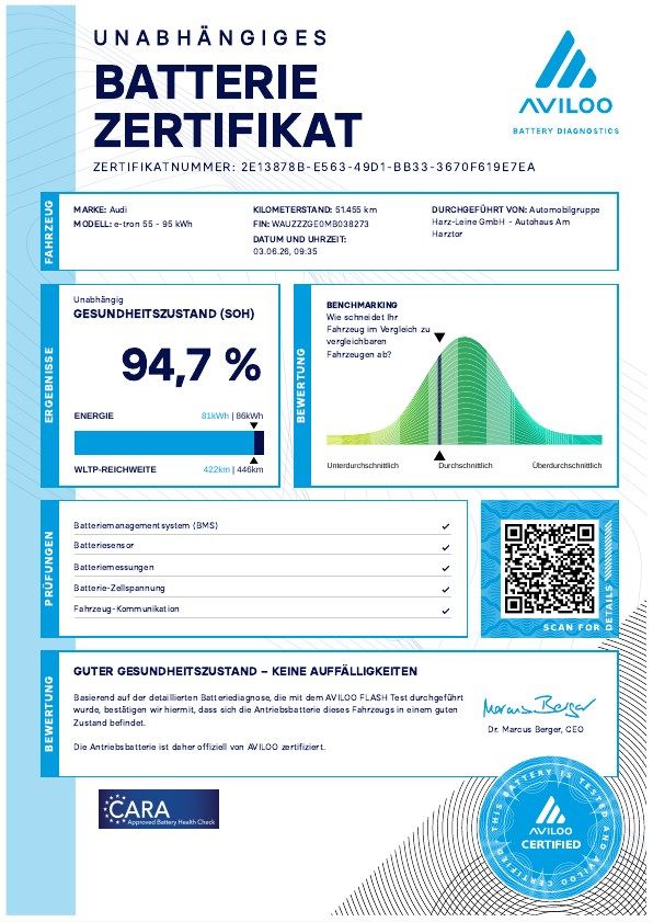 Audi e-tron - Bild 22