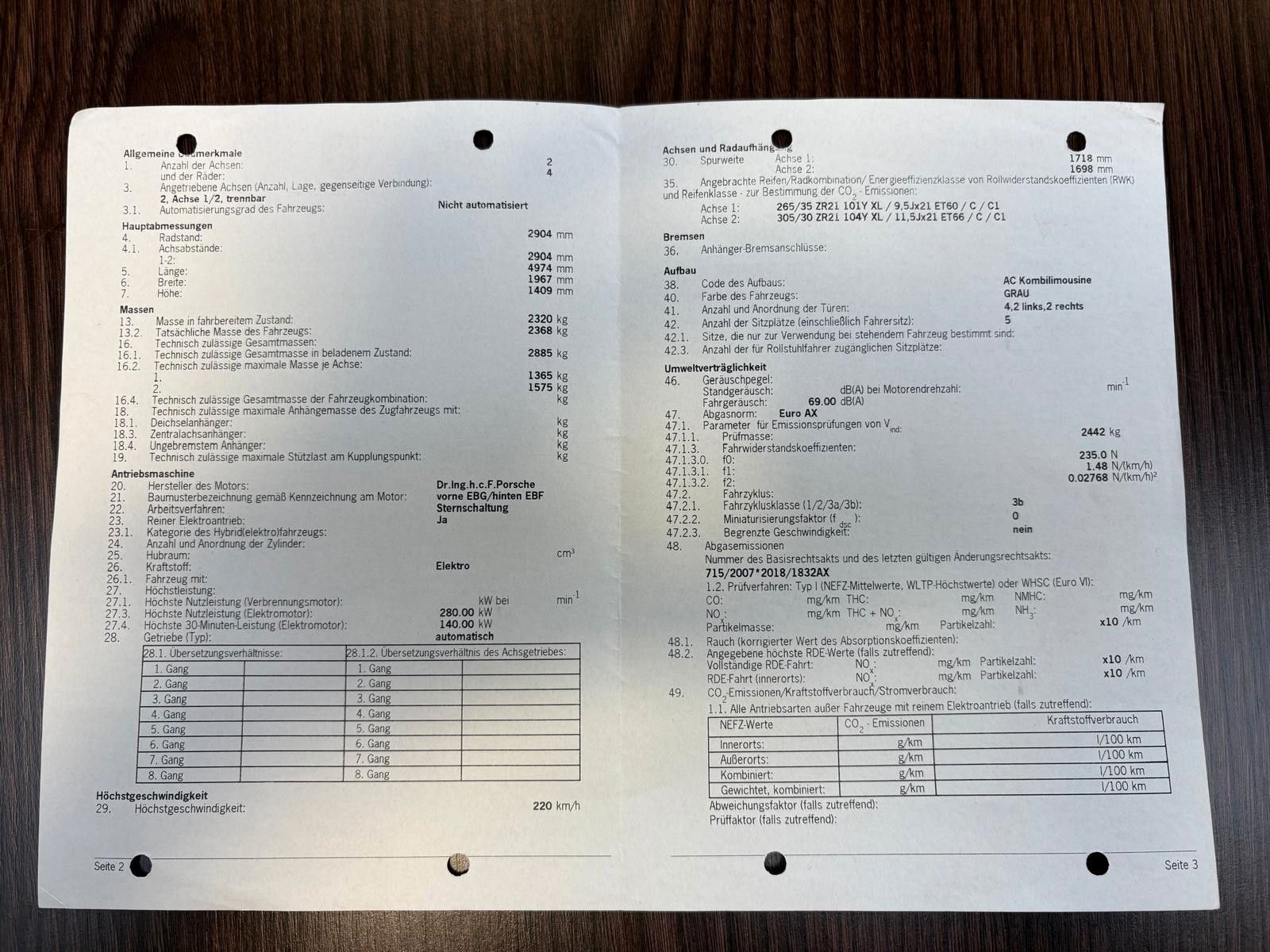 Fahrzeugabbildung Porsche Taycan Cross Turismo 4 performance 93 kwh