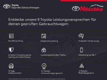 Toyota Yaris - 2
