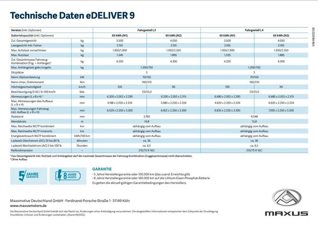 Maxus eDeliver 9 L3 65 kWh Pritsche *ACC*LED*PDCvo*SHZ