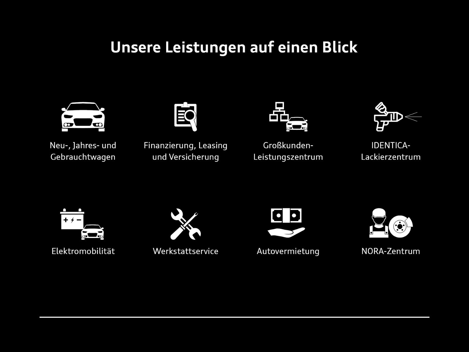 Audi Q7 S line 45TDI tiptronic quattro AHK HUD Pano foto 11