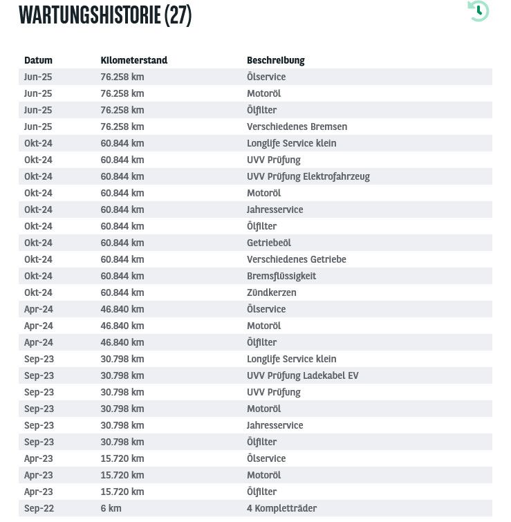 Fahrzeugabbildung Volkswagen Tiguan eHyb 1.4 Eleg LED+/ACC/VIRTU/PANO/SHZ/8Fa