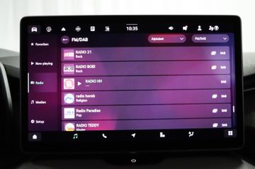 Fahrzeugverkauf 18 Skoda Kodiaq 2.0 TSI 195 kW 4x4 RS Pano AHK StHz