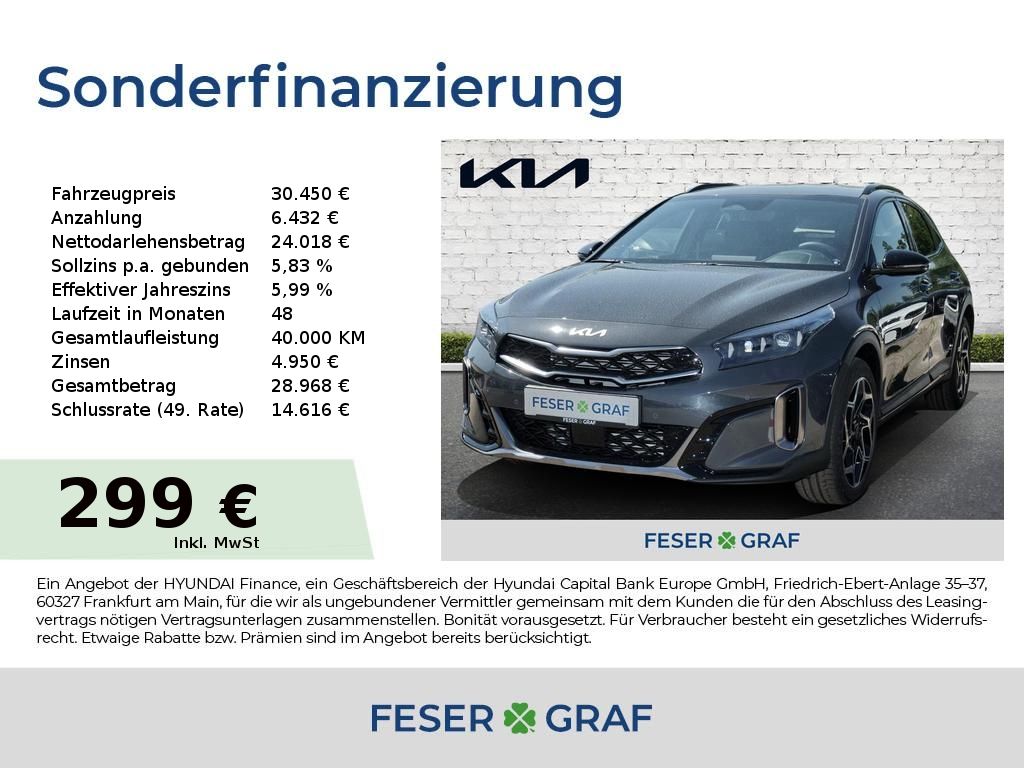 Kia XCeed