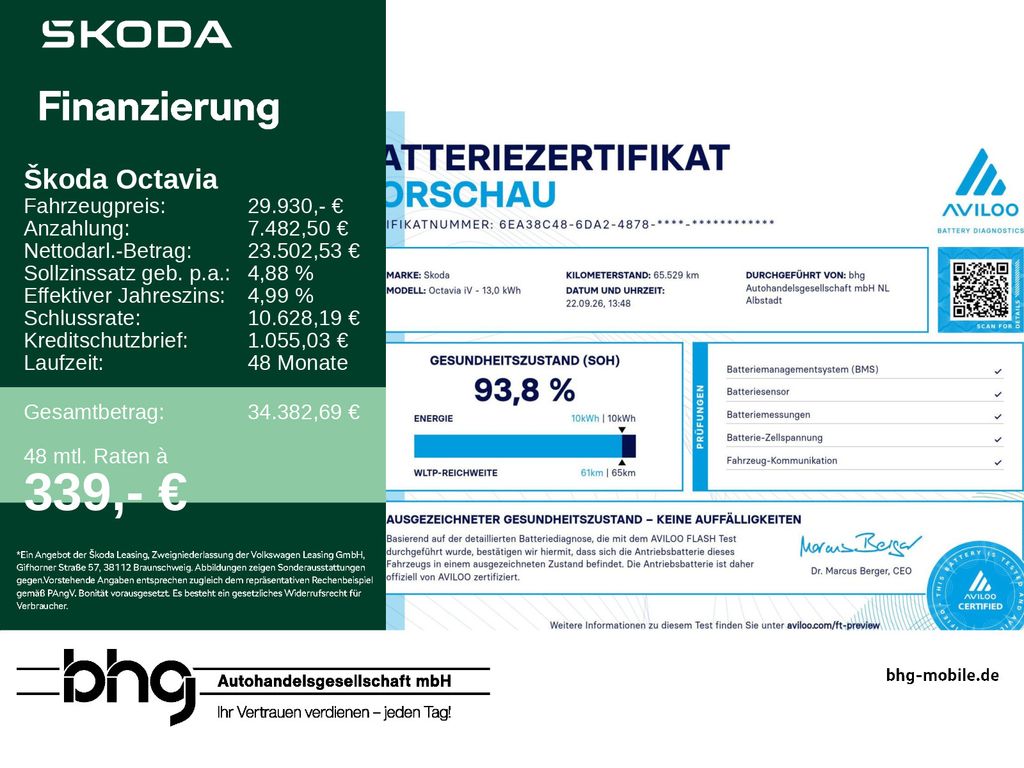 Image of Skoda Octavia
