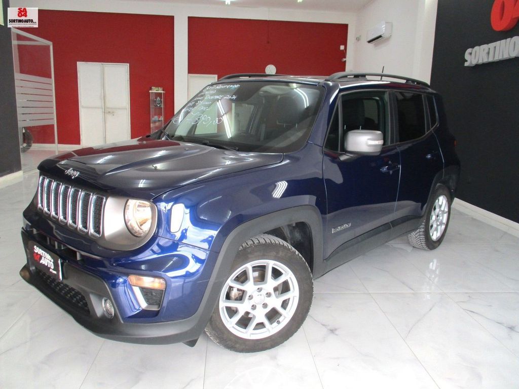 Image of Jeep Renegade