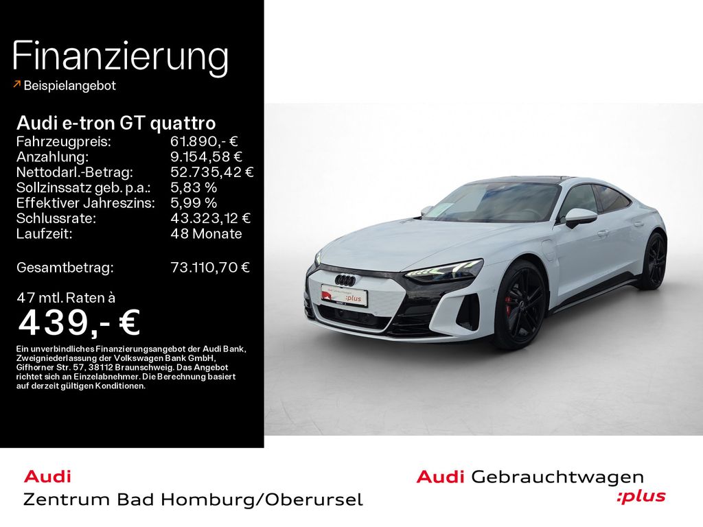 Image of Audi e-tron GT