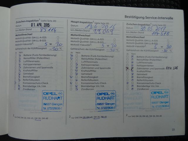 Fahrzeugabbildung Opel Meriva CATCH ME/Klima/SitzH/PDC/
