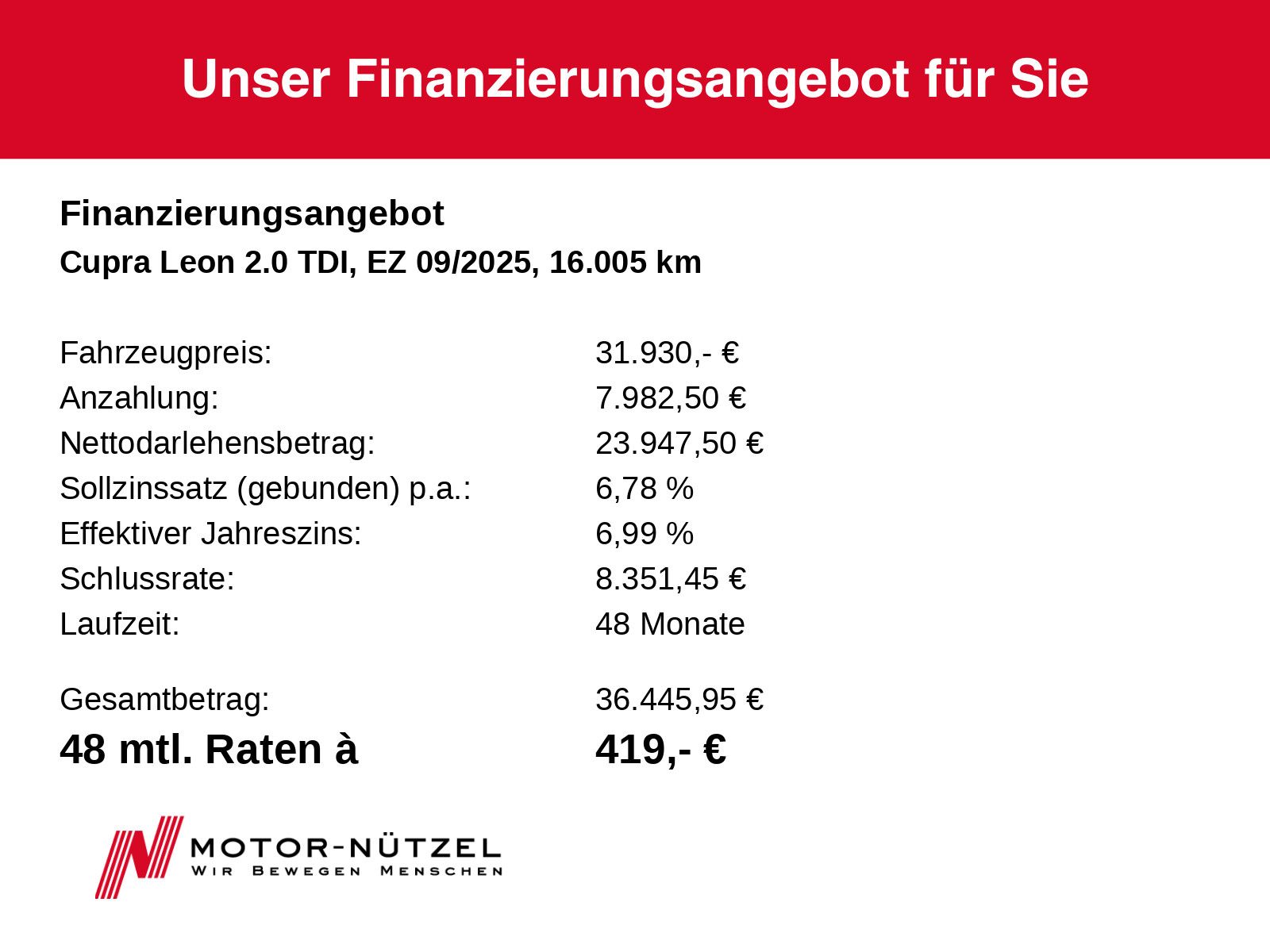 Cupra Leon - Bild 12