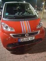 Smart 451 Cabrio - Smart 451 mit Diesel-Antrieb