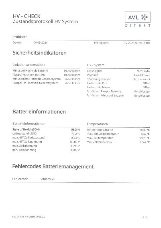 Fahrzeugansicht 23 Fahrzeugabbildung Volkswagen ID.4 Pro Performance