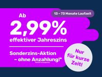 BMW iX - Vorschau Bild 2