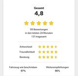 Volkswagen Arteon R-Line eHybrid,Virtual,AHK,360,Pano,Kessy - Volkswagen Arteon: R Line