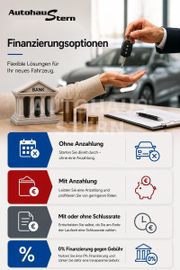 Audi Q7 - 5