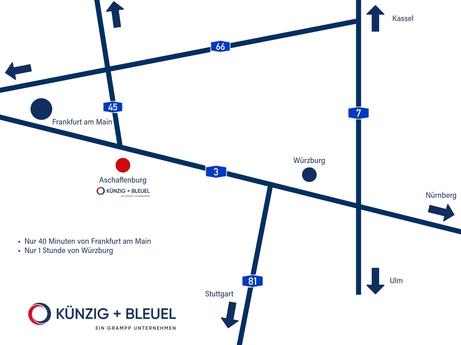 Volkswagen Taigo - Bild 8