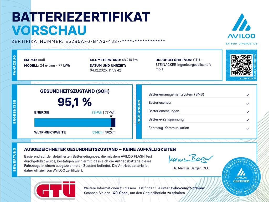 Audi Q4 e-tron 40 Sportback