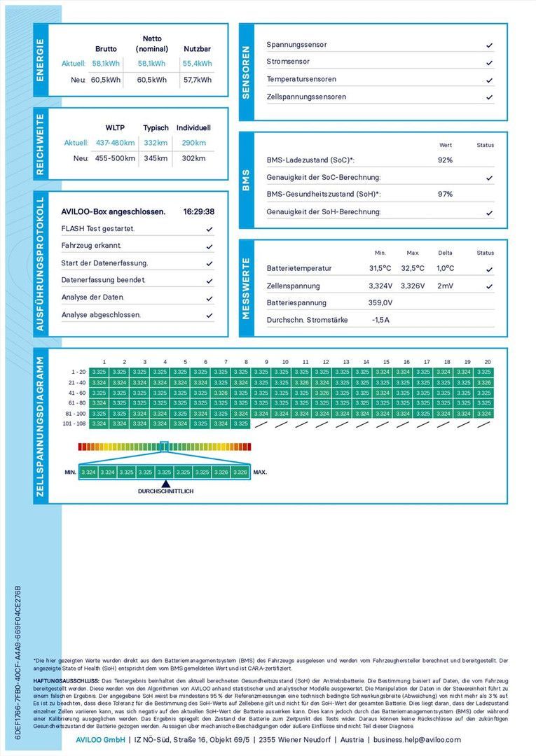 Tesla Model Y Standard RWD Plus 96.1% SoH [ AMD RYZEN+ imagem 3