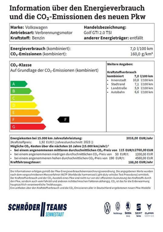 Image of Volkswagen Golf