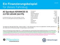 Audi A5 - Vorschau Bild 2
