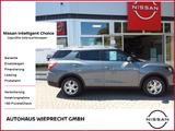 Ssangyong Tivoli Grand 1.5 T-GDI Cristal 4x2 - Ssangyong Tivoli Tageszulassungen