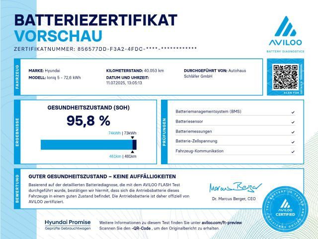 Fahrzeugabbildung Hyundai IONIQ 5 Uniq 4WD 72,6 kWh 20 Zoll Relax Paket
