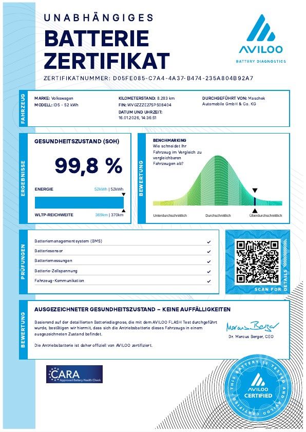 Volkswagen ID.5 - Bild 3