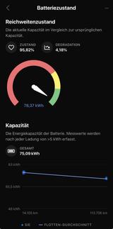 Tesla Model Y Long Range Dual Motor AWD AHK Akku 96% - Tesla Model Y Dual Motor Gebrauchtwagen