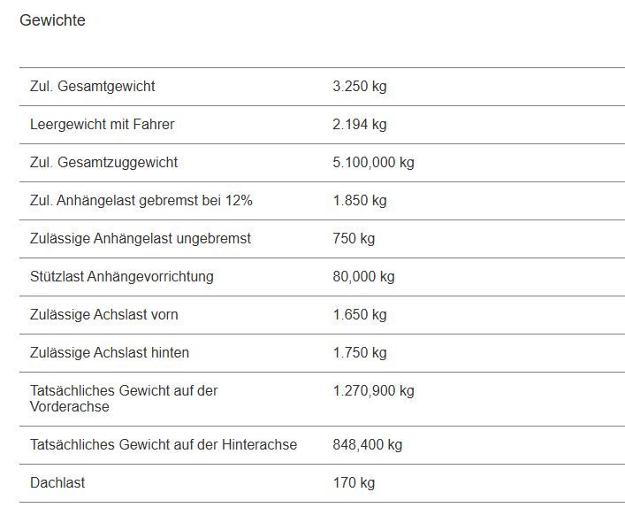 Volkswagen T7 Transporter - Bild 21