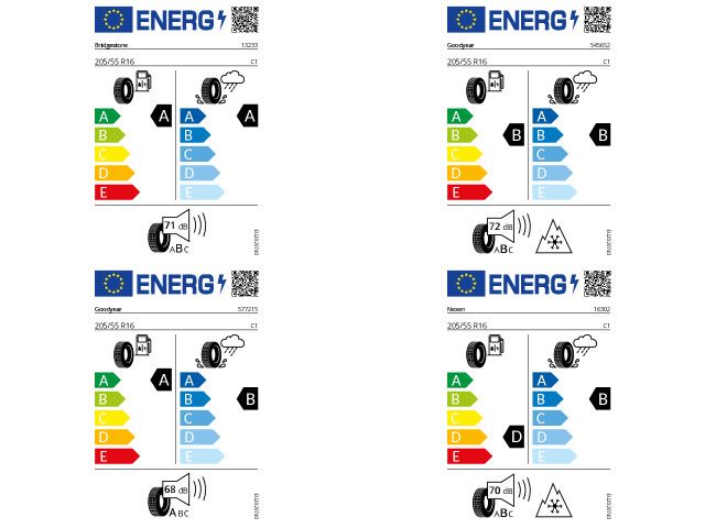 Volkswagen Golf - Bild 3