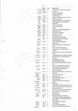 Porsche Cayenne Turbo Turbo - Porsche Cayenne aus 2013