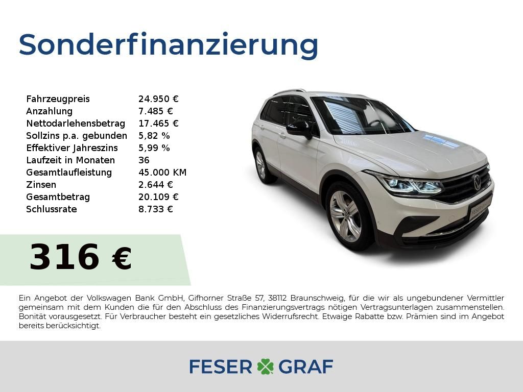 Image of Volkswagen Tiguan