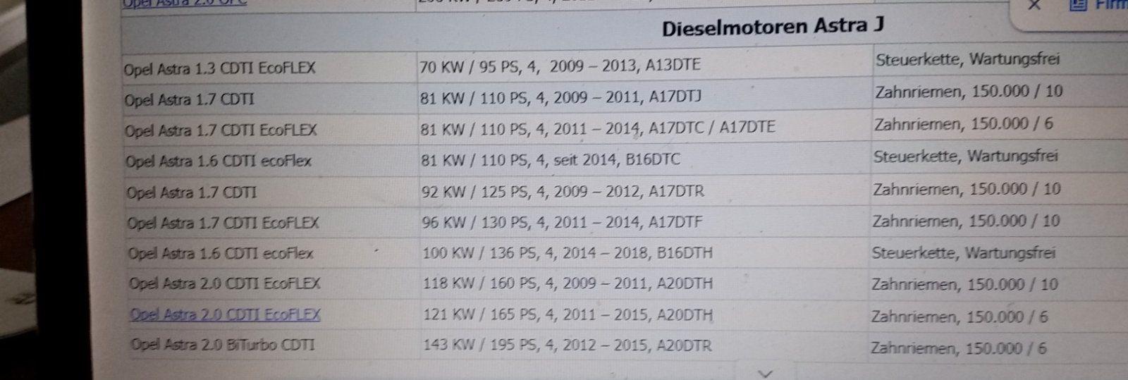 Opel Astra 2011 — photo 14