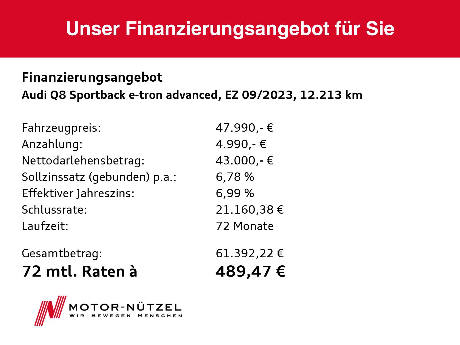 Audi Q8 e-tron - Bild 21