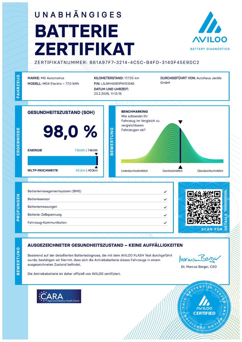 MG4 Trophy*520KM*MGGarantie11.2030*vomMG-Partner
