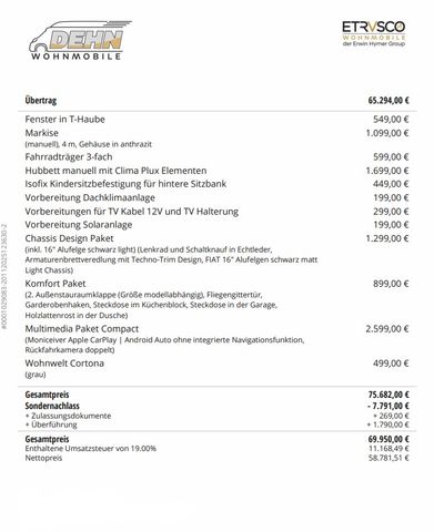 Etrusco T 6.9 SB 7.791,00 € Sondernachlass!