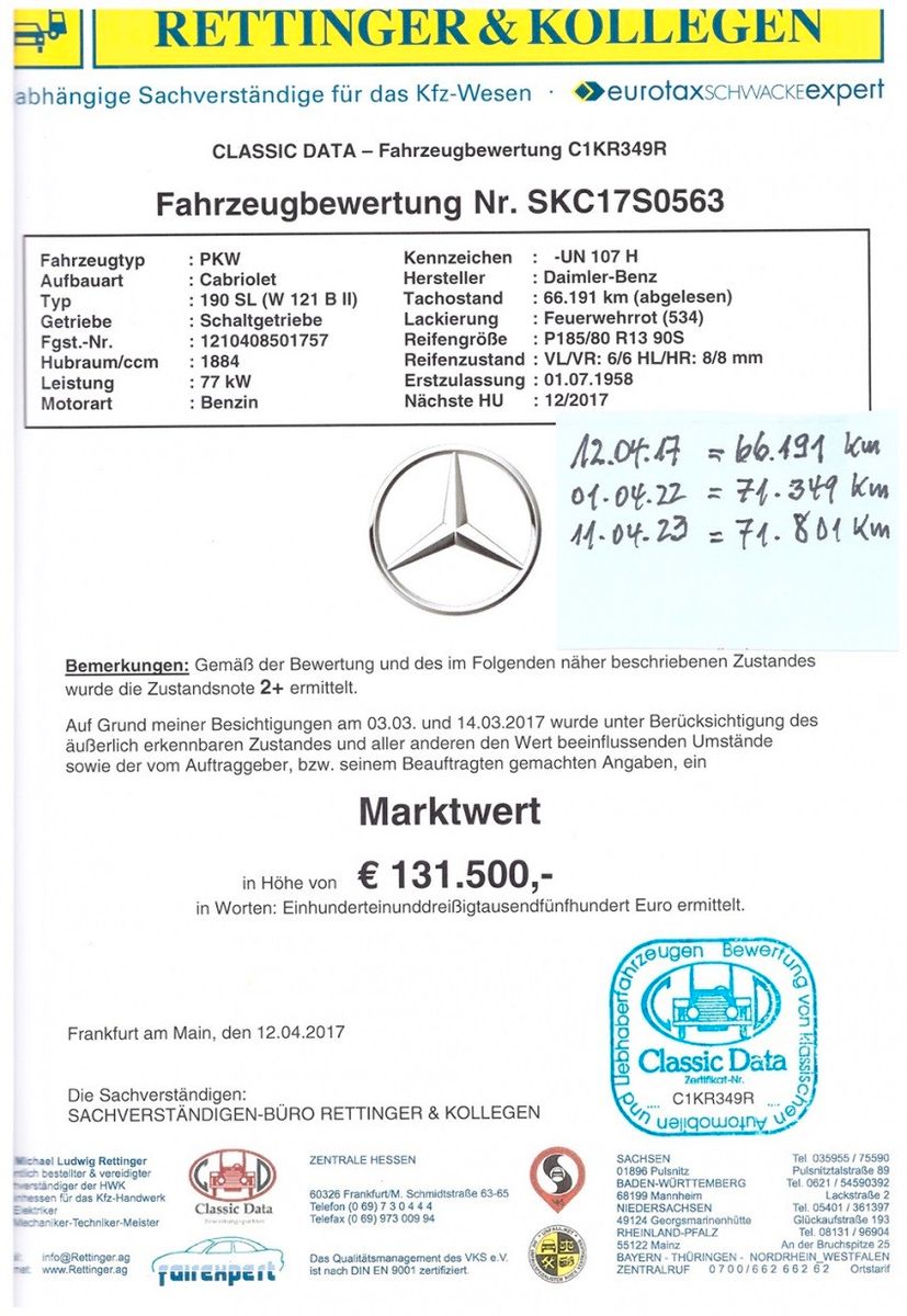 Fahrzeugabbildung Mercedes-Benz 190
