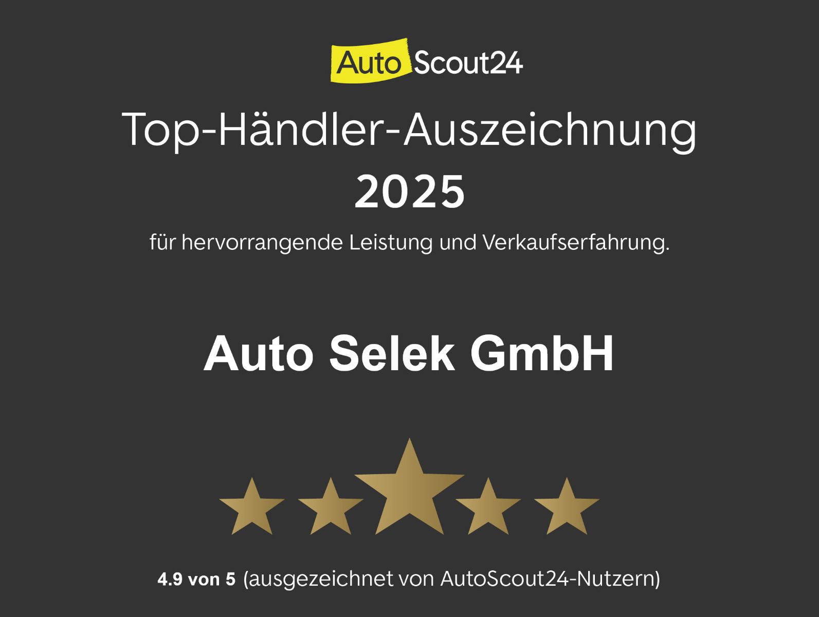 Fahrzeugabbildung SEAT Leon Style Diesel DSG-AUTOMATIK Temp PDC Klima