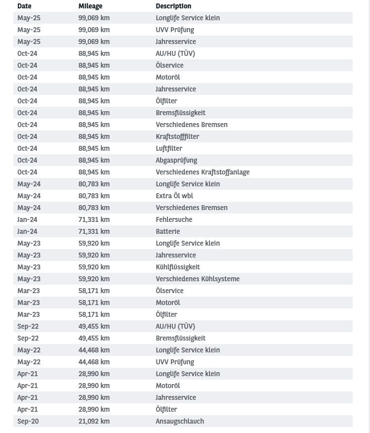 Fahrzeugabbildung Volkswagen Tiguan 2.0d DSG Highl LED/ACC/NAVI+/PANO/SHZ/8Fa