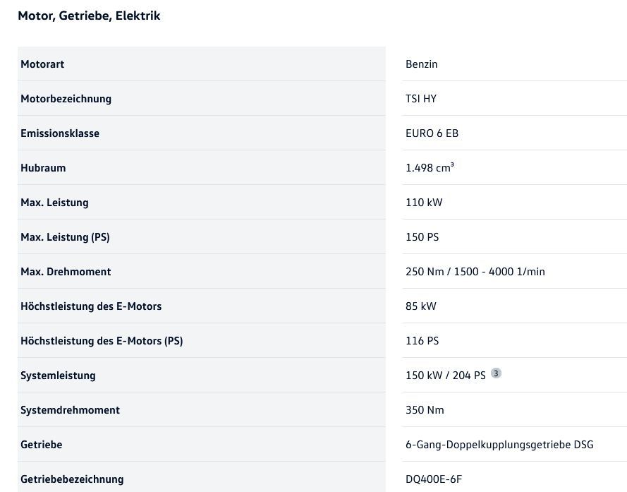 Volkswagen Golf - Bild 17