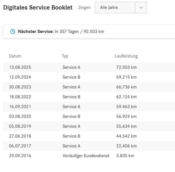 Mercedes-Benz S 63 AMG