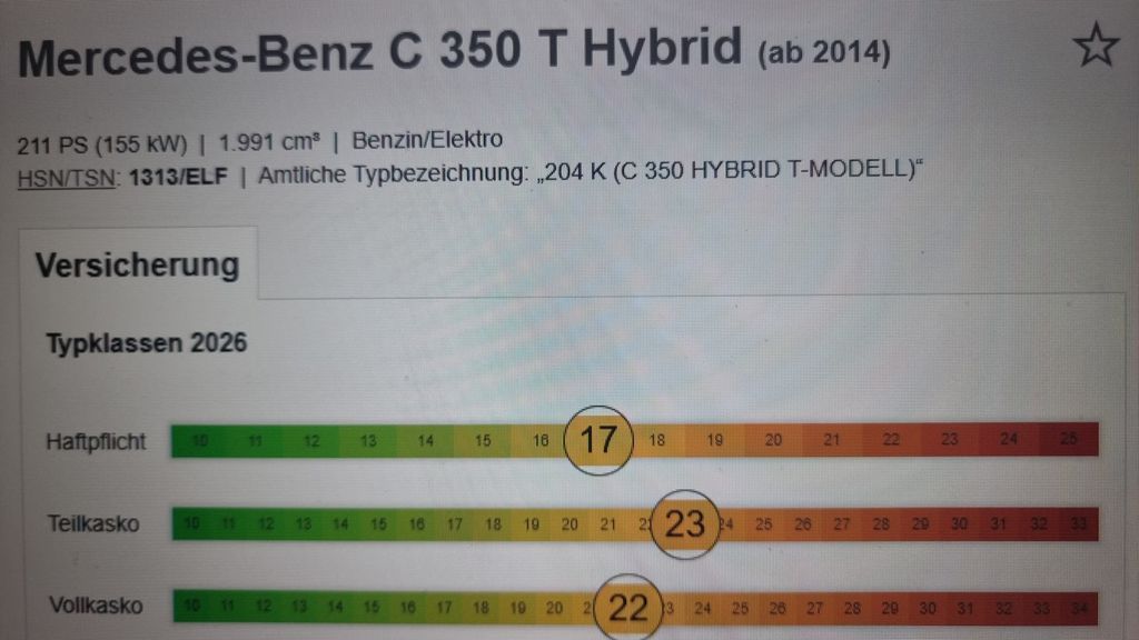 Image of Mercedes-Benz C 350
