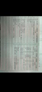 Chevrolet matiz - gebrauchte Chevrolet Matiz aus dem Jahr 2007