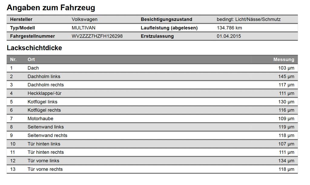 Volkswagen T5 Multivan