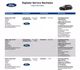 Ford Focus 1.5 EB Vignale StHz. Pano AHK B&O HUD ACC - Ford Focus: Rot