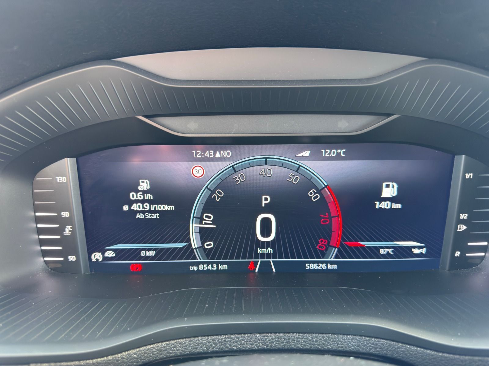 Fahrzeugabbildung SKODA Karoq 1.5TSI DSG*360°Cam*AHK*eHeck*behFro